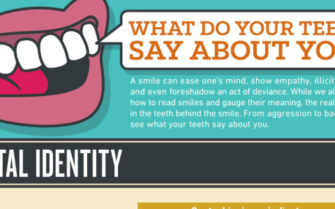 What do your teeth say about you?